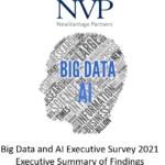 The Journey to Become Data-Driven: A Progress Report